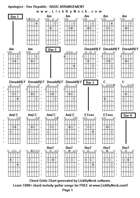 Chord Grids Chart of chord melody fingerstyle guitar song-Apologize - One Republic - BASIC ARRANGEMENT,generated by LickByNeck software.